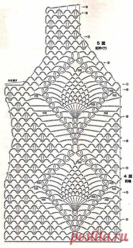Большая подборка узоров для вязания летних топов — Сделай сам, идеи для творчества - DIY Ideas