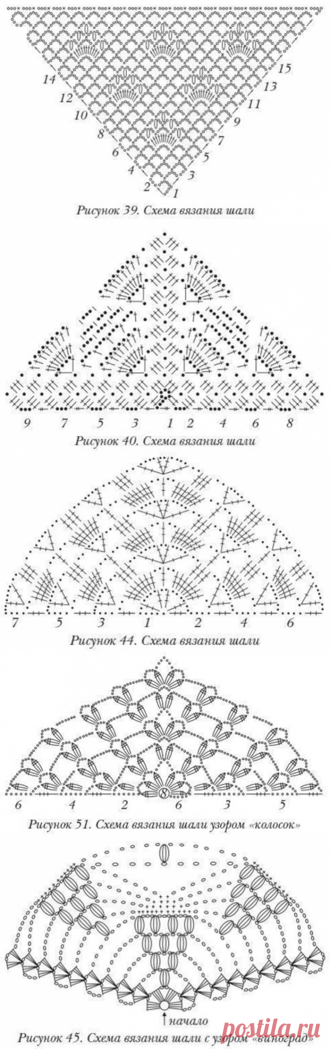 Схемы вязания шалей крючком