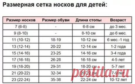 как узнать размер спиц без прибора: 15 тыс изображений найдено в Яндекс.Картинках