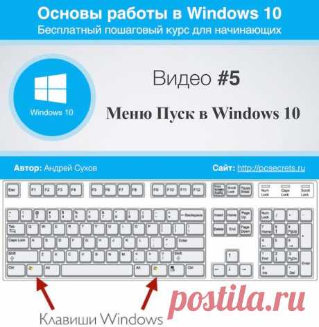 Видео #5. Меню Пуск в Windows 10 | Компьютер для начинающих. Обучение работе на компьютере