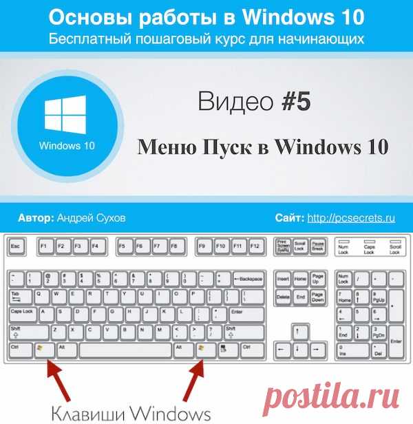 Видео #5. Меню Пуск в Windows 10 | Компьютер для начинающих. Обучение работе на компьютере