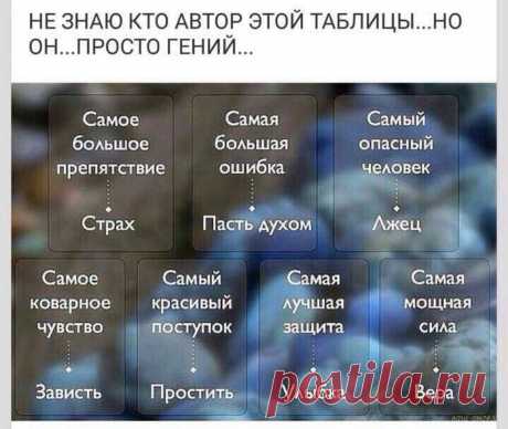 (9) Одноклассники