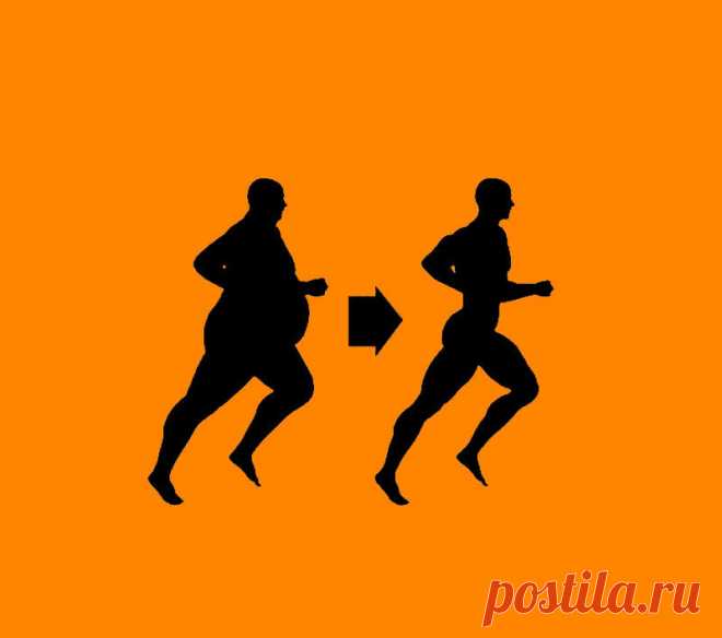 Избавляемся от живота, НЕ ГОЛОДАЯ! Специальная ДИЕТА | Диеты со всего света