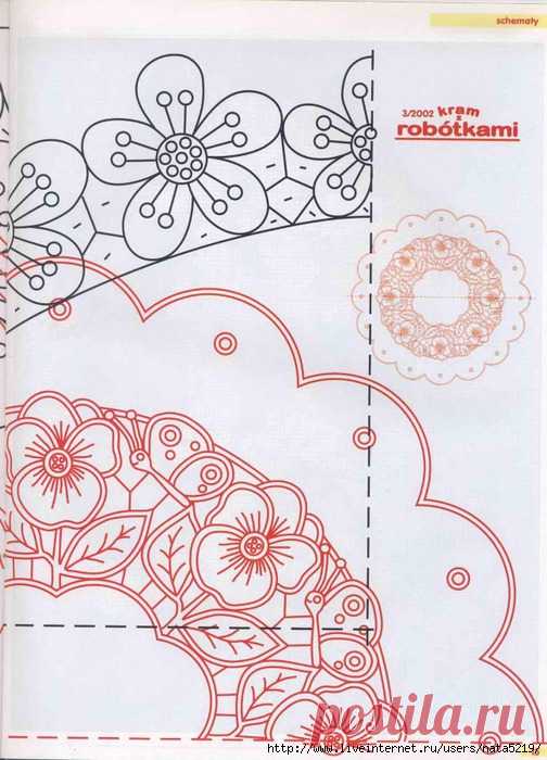 Салфетка