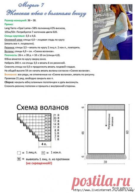 Как вязать воланы на юбках