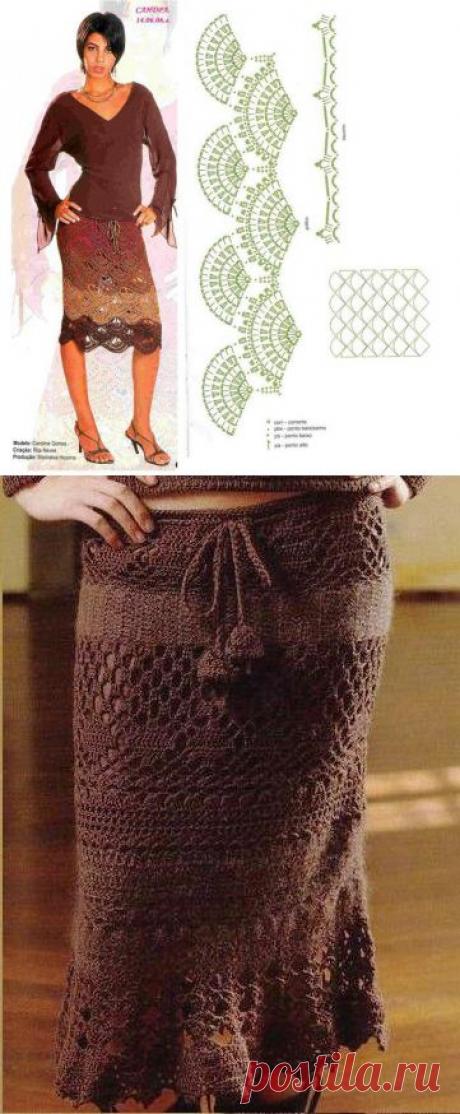 Юбки крючком