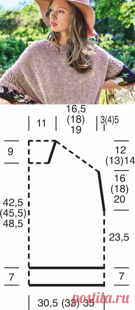 Безрукавка с ажурными планками - схема вязания спицами. Вяжем Безрукавки на Verena.ru