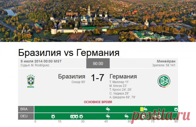 AirPano поздравляет немецких болельщиков с победой над Бразилией | AirPano.ru | 360 Degree Aerial Panorama | 3D Virtual Tours Around the World | Сферические aэропанорамы, фотографии и 3D туры самых интересных и красивых городов и уголков нашей планеты, 360° панорамы вокруг света | проект AirPano.ru