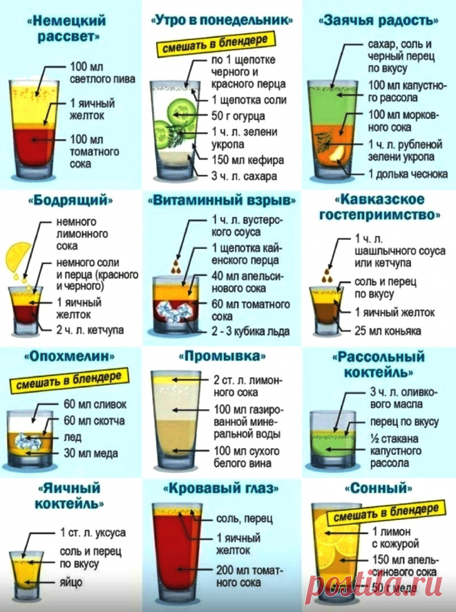 Как быстро снять похмелье