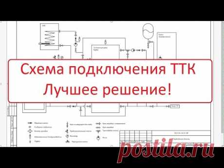Схема подключения ТвердоТопливного котла. Лучшее решение!
