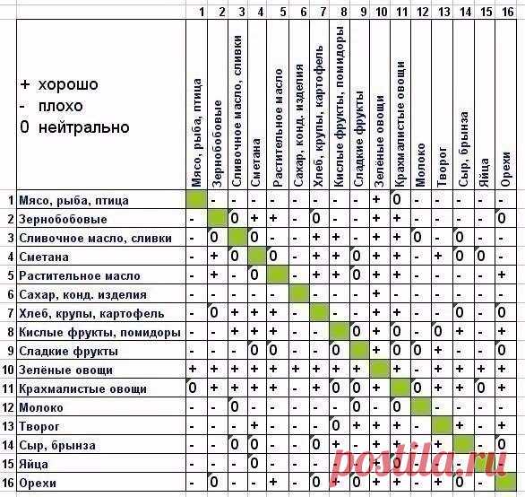 Мой Мир@Mail.Ru