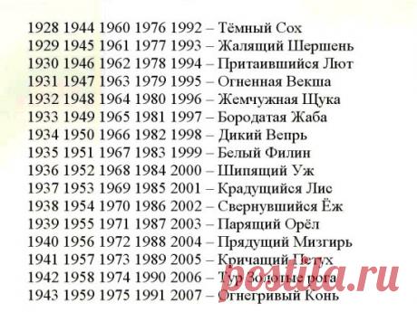 Одноклассники