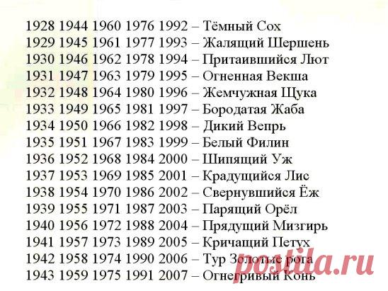 Одноклассники