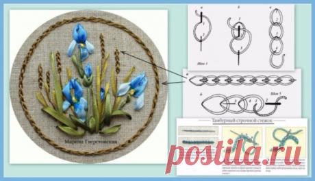 (6) Gallery.ru / Фото #178 - Мини мастер-классы по цветам из из лент и пряжи - 1... пошаг - Vladikana