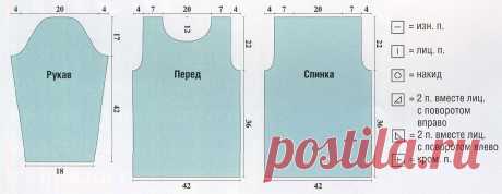 Кофточка голубого цвета. Вязание для женщин / Свитеры / Спицами