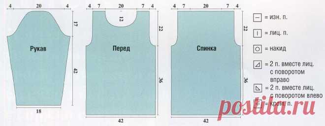 Кофточка голубого цвета. Вязание для женщин / Свитеры / Спицами