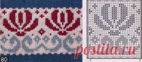 Узоры: принты, жаккарды, норвежские... Обязательно добавлять фото
