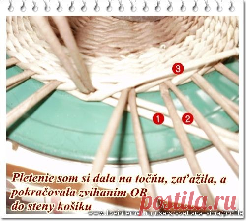 плетение из газетных трубочек