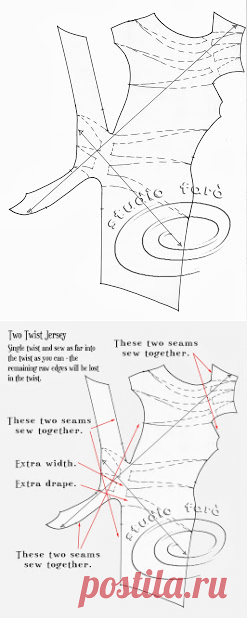 Сложное моделирование Сидней, Новый Южный Уэльс
