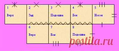 Домашние вязаные тапочки.