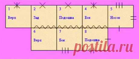 Домашние вязаные тапочки.