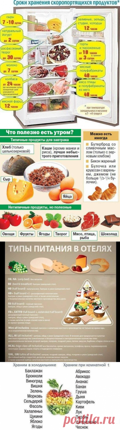 Кулинарные подсказки | Делимся советами