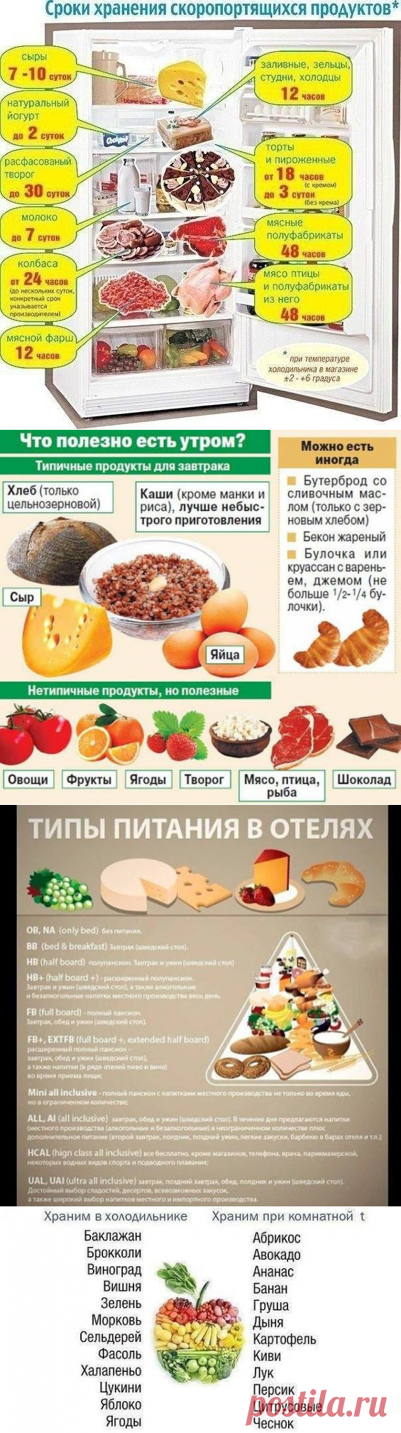 Кулинарные подсказки | Делимся советами