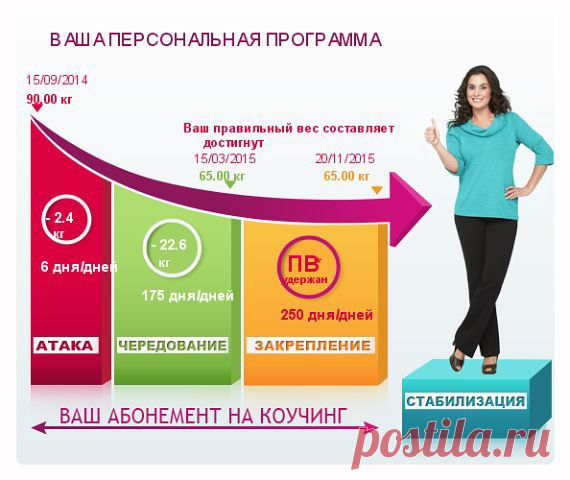 (46) Одноклассники