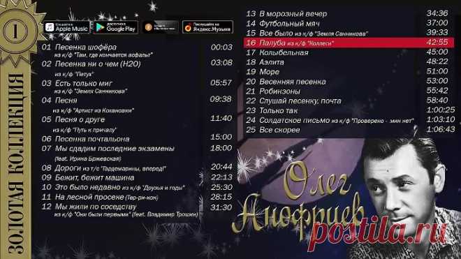 Олег Анофриев - Золотая коллекция. Лучшие песни. Есть только миг