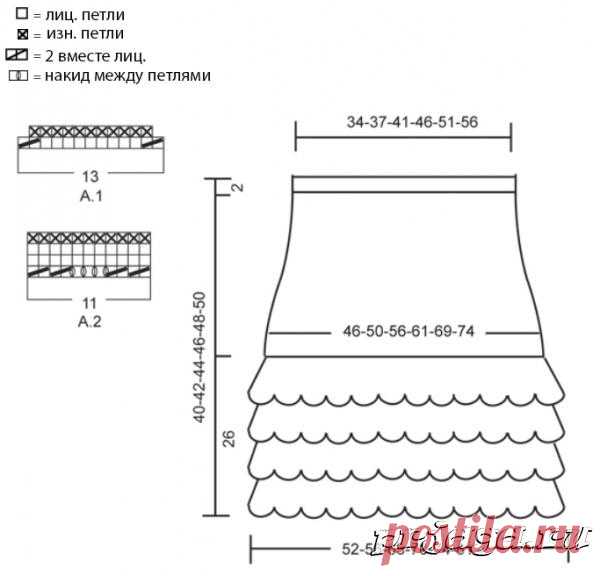 Юбка спицами, выполнена из рюш