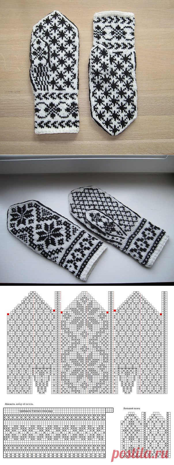Жаккардовые узоры спицами для варежек. Jacquard patterns for knitting mittens | Вязание для всей семьи