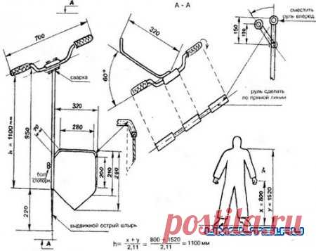 Чудо лопата » Самоделки своими руками - сделай сам