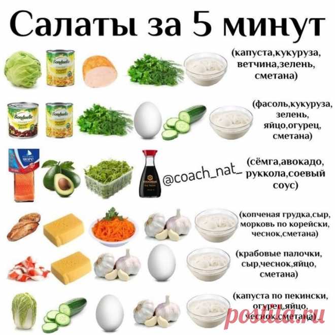 ПОХУДЕЙКИНЫ РЕЦЕПТЫ. Салаты за пять минут Лёгкие и быстрые салаты
