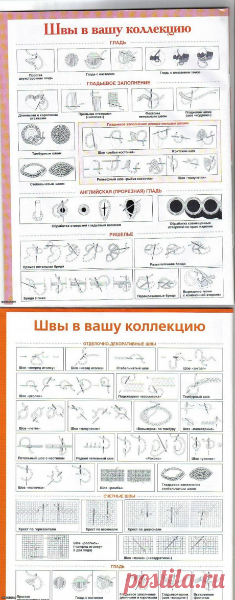 Швы и строчки в вашу рукодельную коллекцию.