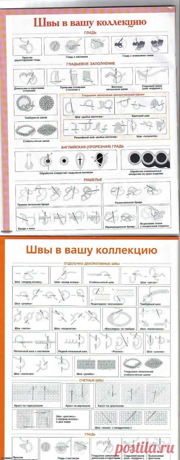 Швы и строчки в вашу рукодельную коллекцию.
