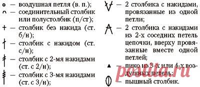 Чтение схем для вязания крючком с рисунками-инструкциями (и сложные случаи!) .
