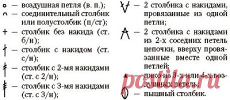 Чтение схем для вязания крючком с рисунками-инструкциями (и сложные случаи!) .
