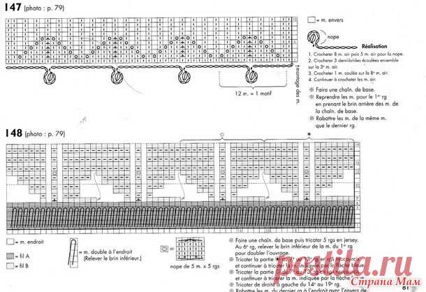 Бордюры со схемами в вашу копилку. - Вязание - Страна Мам