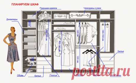 Создай ДОМ СВОЕЙ МЕЧТЫ. Все о чертежах, планах, декоре и дизайне дома.