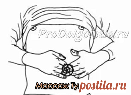 Китайский массаж живота туйфу | Восточная медицина, омоложение  и  долголетие