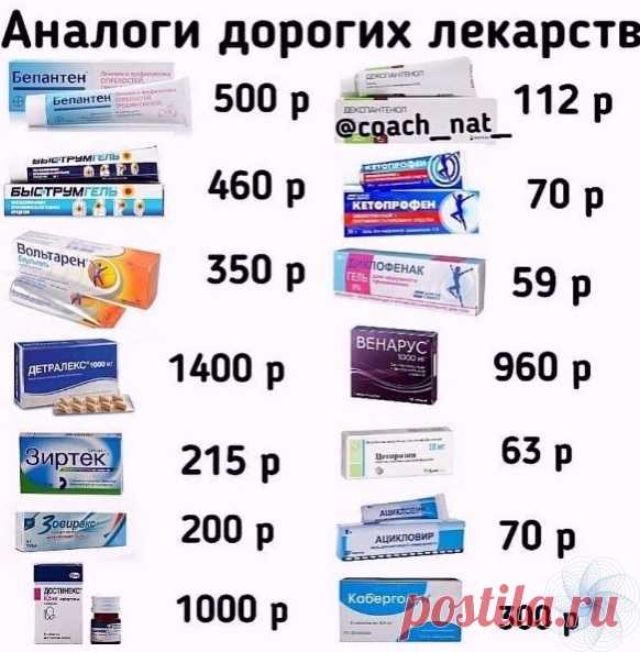 Запись на стене Аналоги дорогих лекарствНа заметку!
