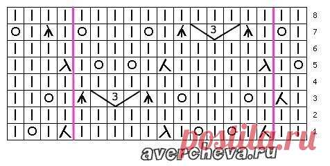 Подборочка узоров