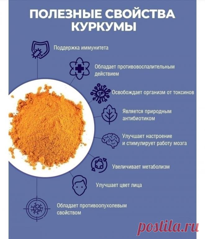 Полезные свойства куркумы