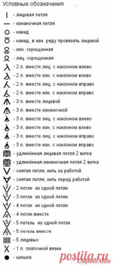 Как читать схемы  вязания спицами — простая и понятная  шпаргалка. Начинающие мастерицы, взяв в первый раз схему, увидят много непонятных для себя условных обозначений и символов.