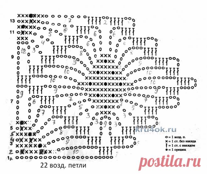 Вязание крючком кружева — работа Валентины Литвиновой - вязание крючком на kru4ok.ru