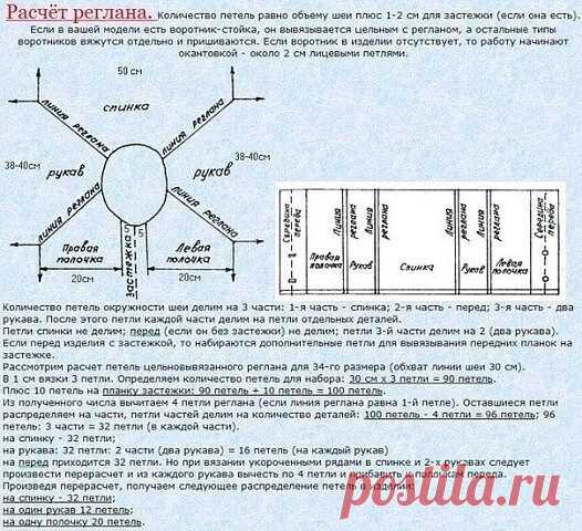 Как вязать реглан от горловины, сверху вниз? – Журнал Вдохновение Рукодельницы
