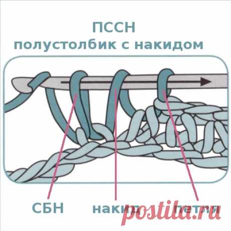 Амигуруми петли – ПССН (полустолбик с накидом) – Амигурумик