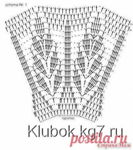 Платье для Людмилы ( автор Наталья Григорьева (Афанаскина))Мастер- класс Ирины Беличенко | Клубок
