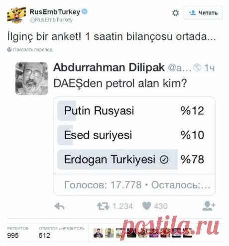 Турецкий опрос: кто покупает нефть у Халифата?