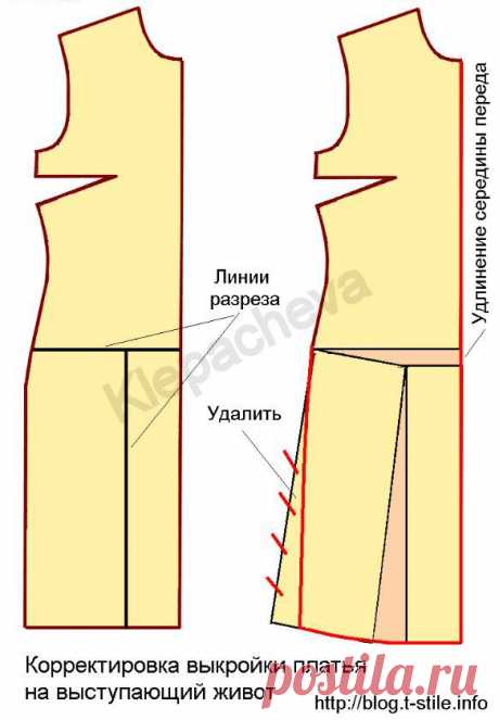 корректировка выкройки на выступающий живот